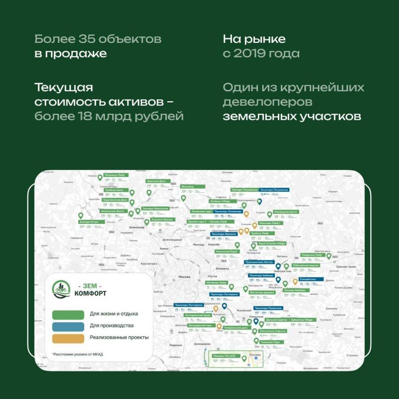 Биография предпринимателя Шалимова Виктора Вячеславовича